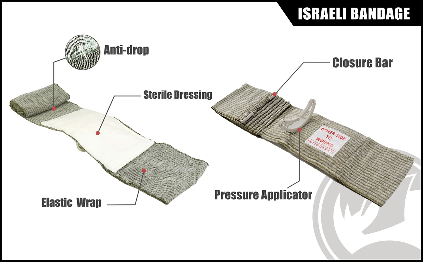 RHINO RESCUE FIRST AID SURVIVAL KIT 20 PEZZI