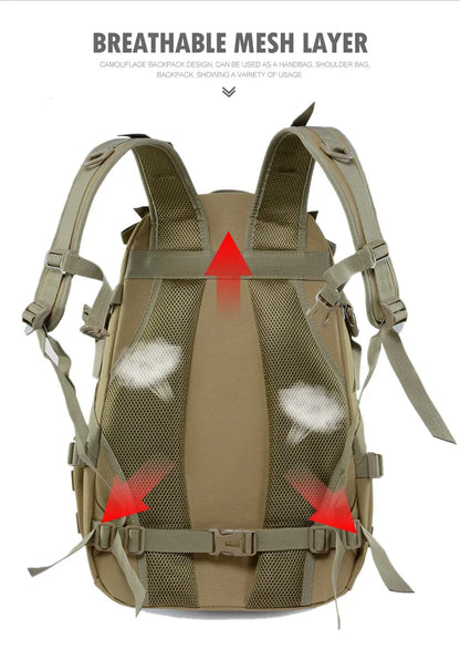 SAC À DOS TACTIQUE MOLLE