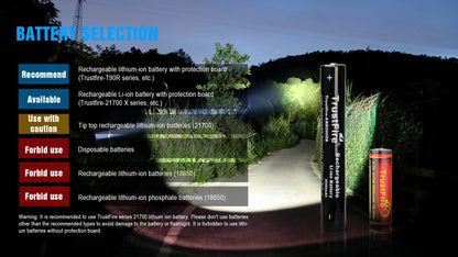 TRUSTFIRE TORCIA T390 A LED KIT HUNTING LMNS SBT-90 4800 LM RICARICABILE AD ALTA POTENZA