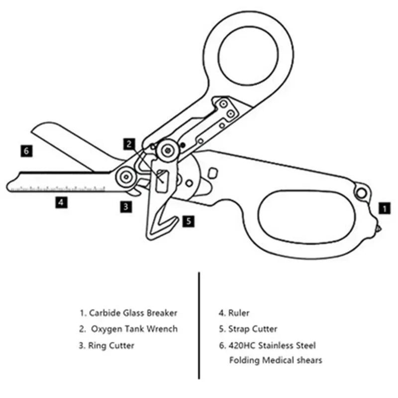 CISEAUX MULTI-USAGES RESCUE